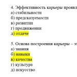 Иллюстрация №1: Теория организации и организационное поведение (Ответы - Менеджмент).